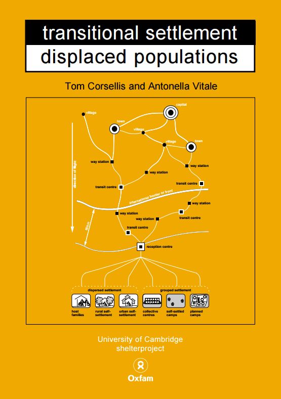 Transitional settelemnt displaced populations